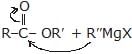 chemistry